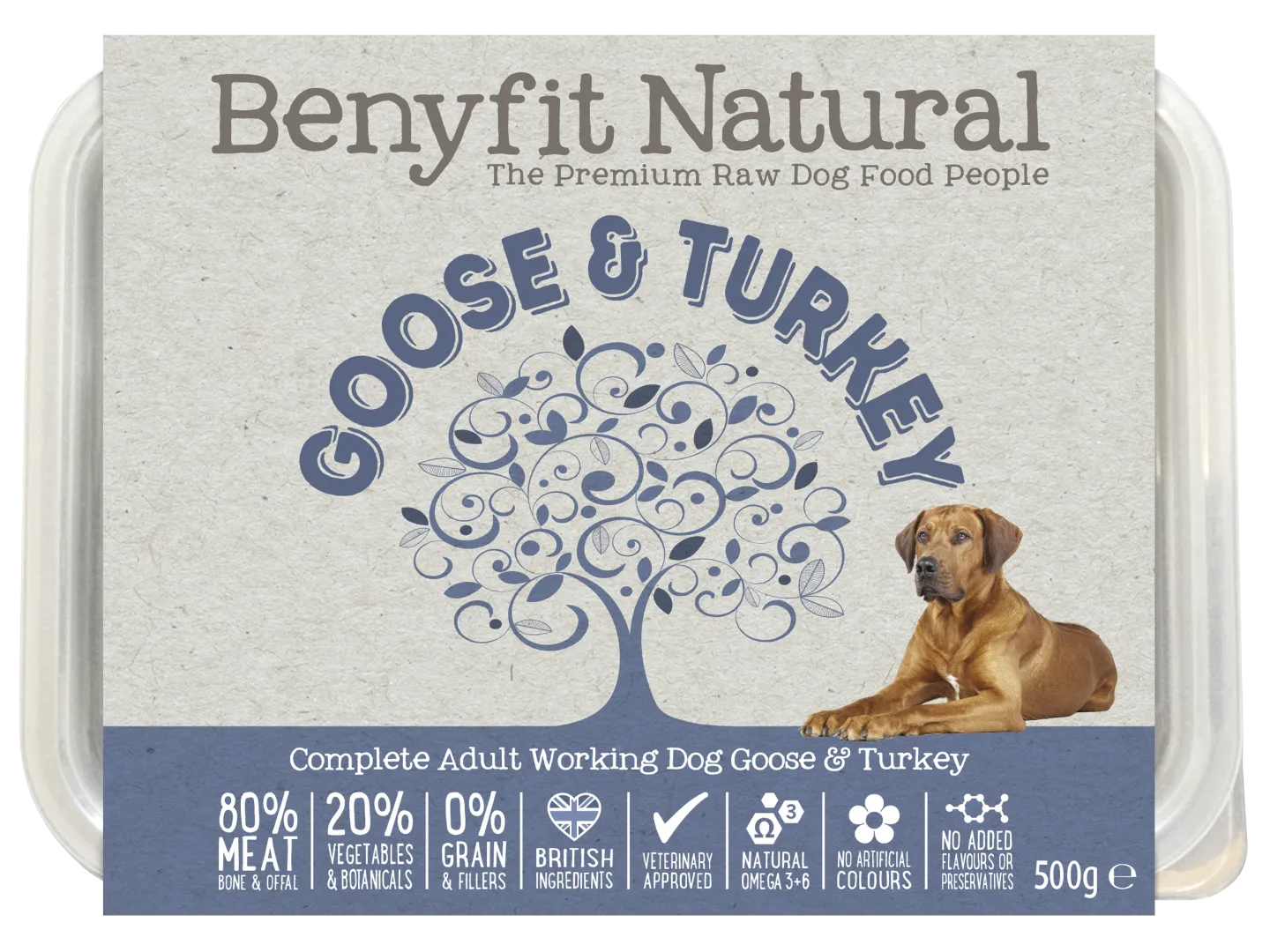 Benyfit Goose & Turkey