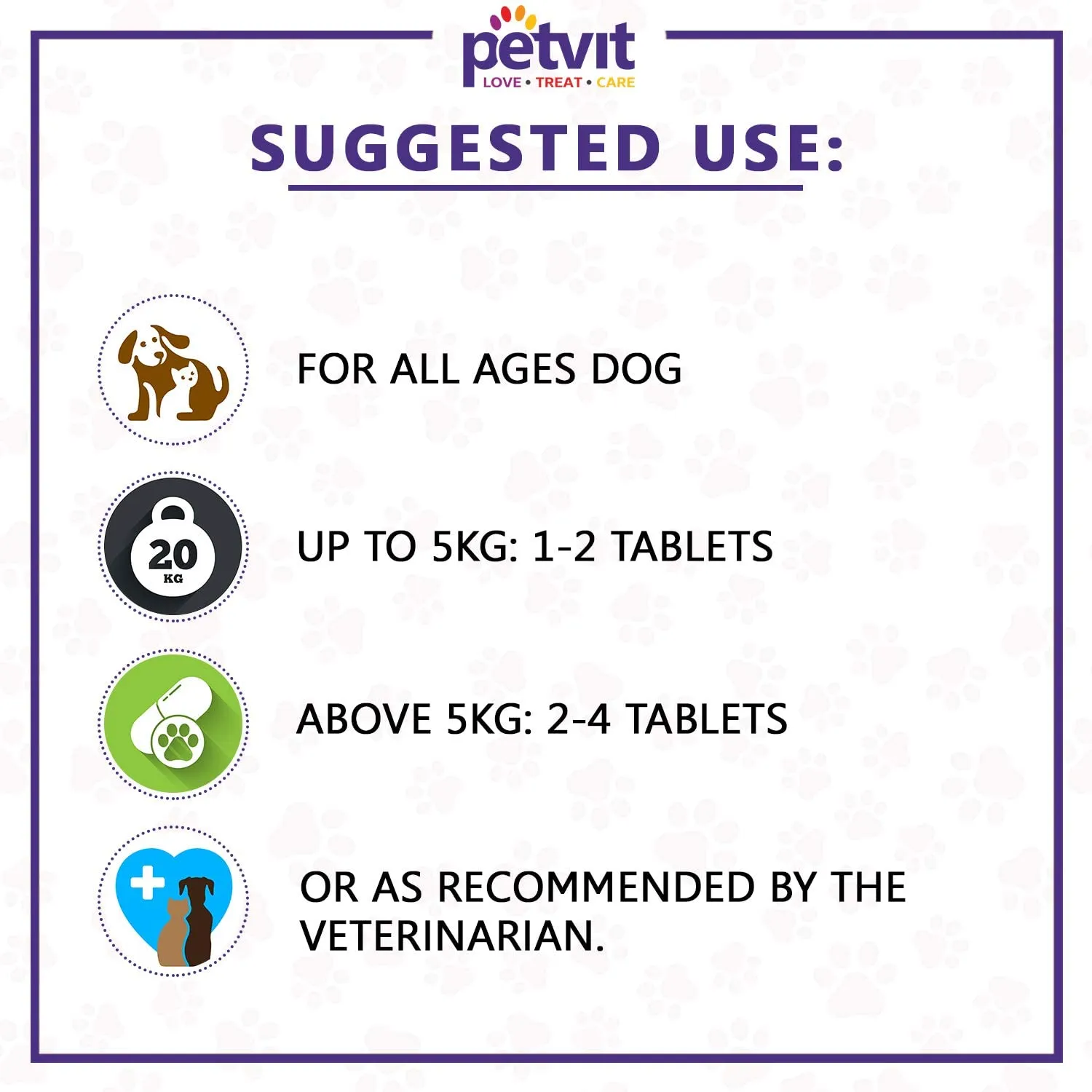 Petvit Multivitamin & Multimineral Supplement with 18 Ingredients for Skin-Coat, Joint Care, Digestion, Heart & Immunity for Dogs & Cats - 60 Palatable Chewable Tablets | for All Age Group