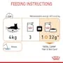 Royal Canin Cat Hair and Skin Care Jelly Adult Wet Food Pouches 85g x 12^^^