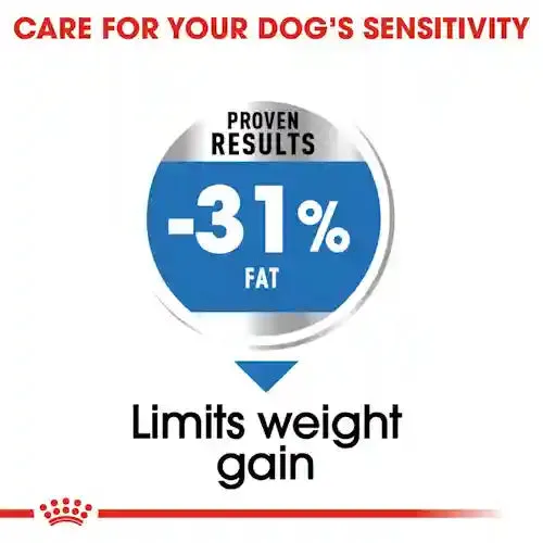 Royal Canin - Mini Light Weight Care Dog Dry Food