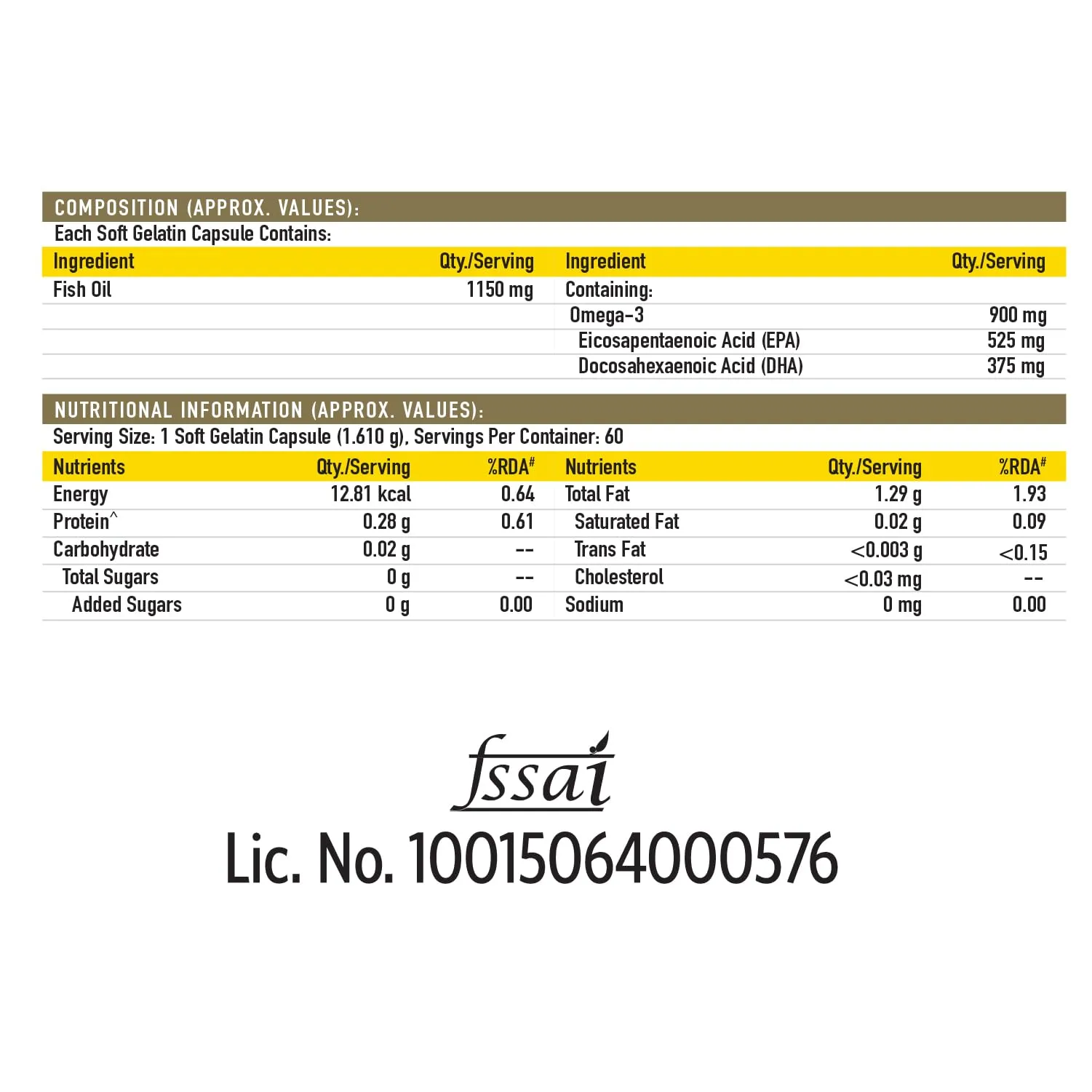 TrueBasics Omega 3 Fish Oil (60 Capsules) | Triple Strength with 1150mg Omega, 525mg EPA & 375mg DHA | For Healthy Heart, Eyes & Joints