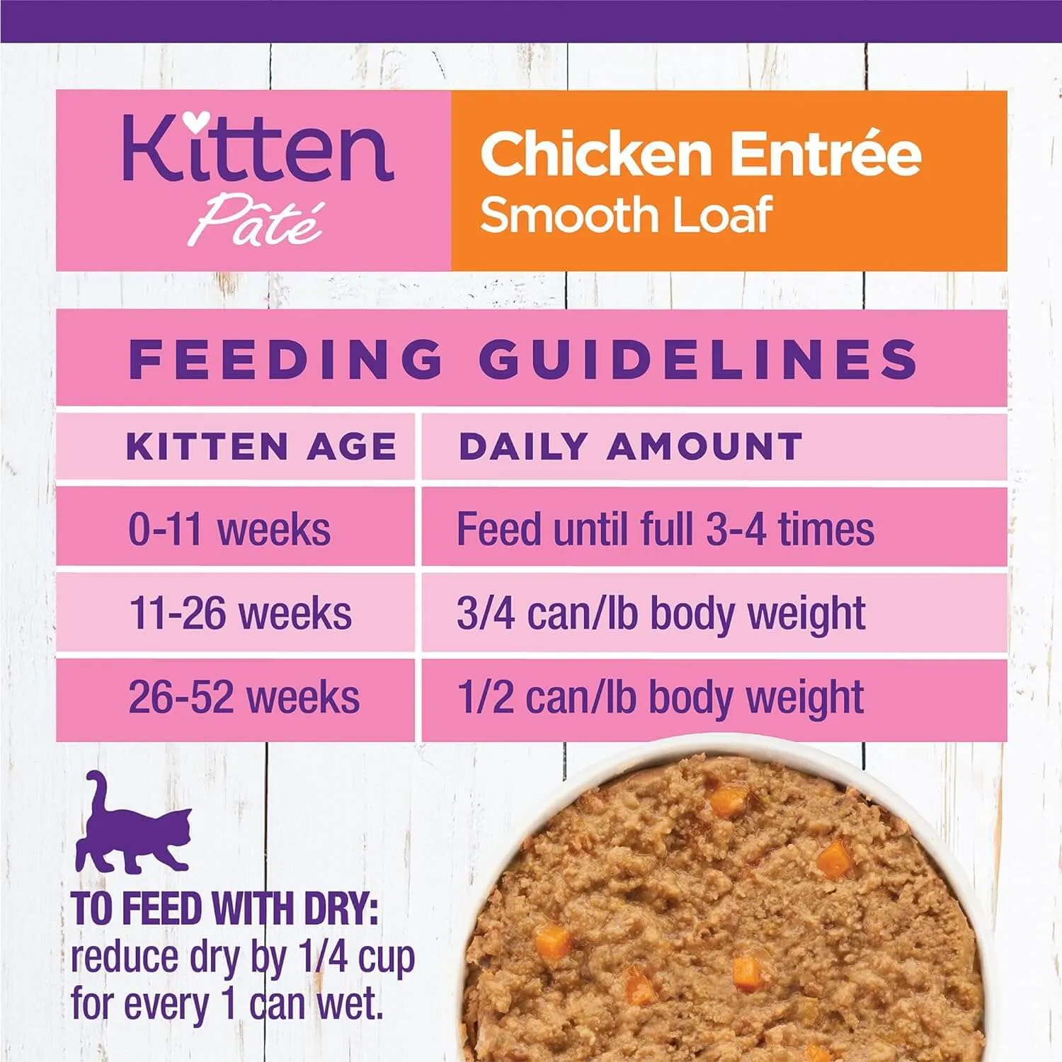 Wellness Grain-Free Canned Kitten Food